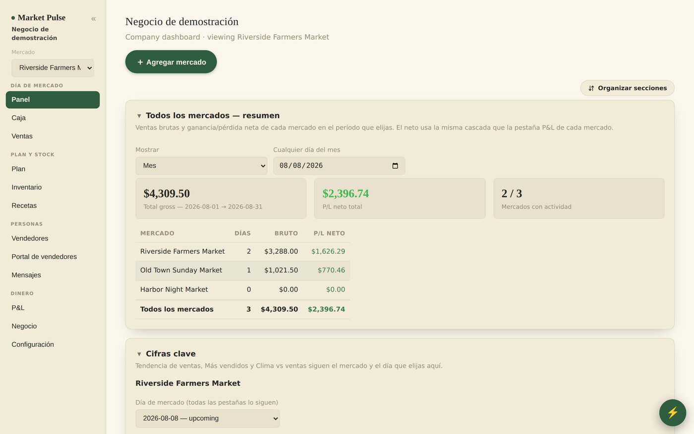 Market Pulse dashboard running in Spanish